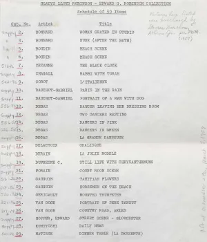 Typewritten list titled 